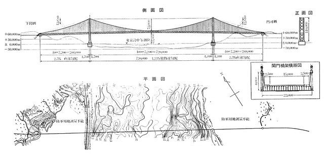 鈴木清一氏が１９３７年に完成させた関門海峡の橋の図面＝日本道路協会の会報「道路」から
