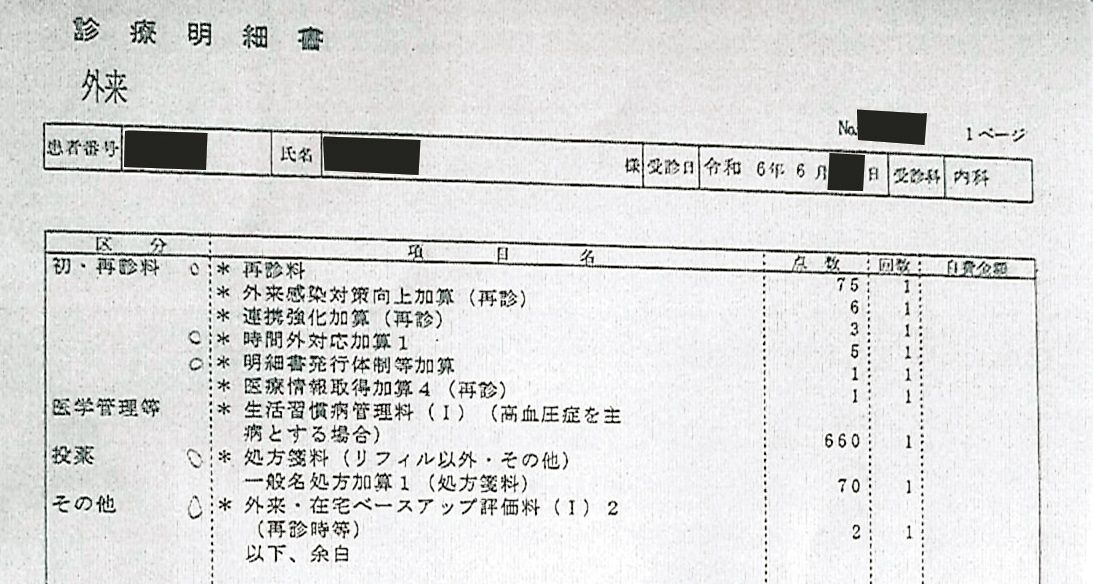 訂正前の女性の診療報酬明細書。「医学管理等」として「生活習慣病管理料（Ⅰ）660点（高血圧症を主病とする場合）」を算定している（一部画像処理）