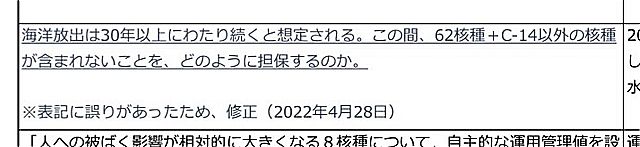東電が4月28日夜に修正した「ご意見要約」部分