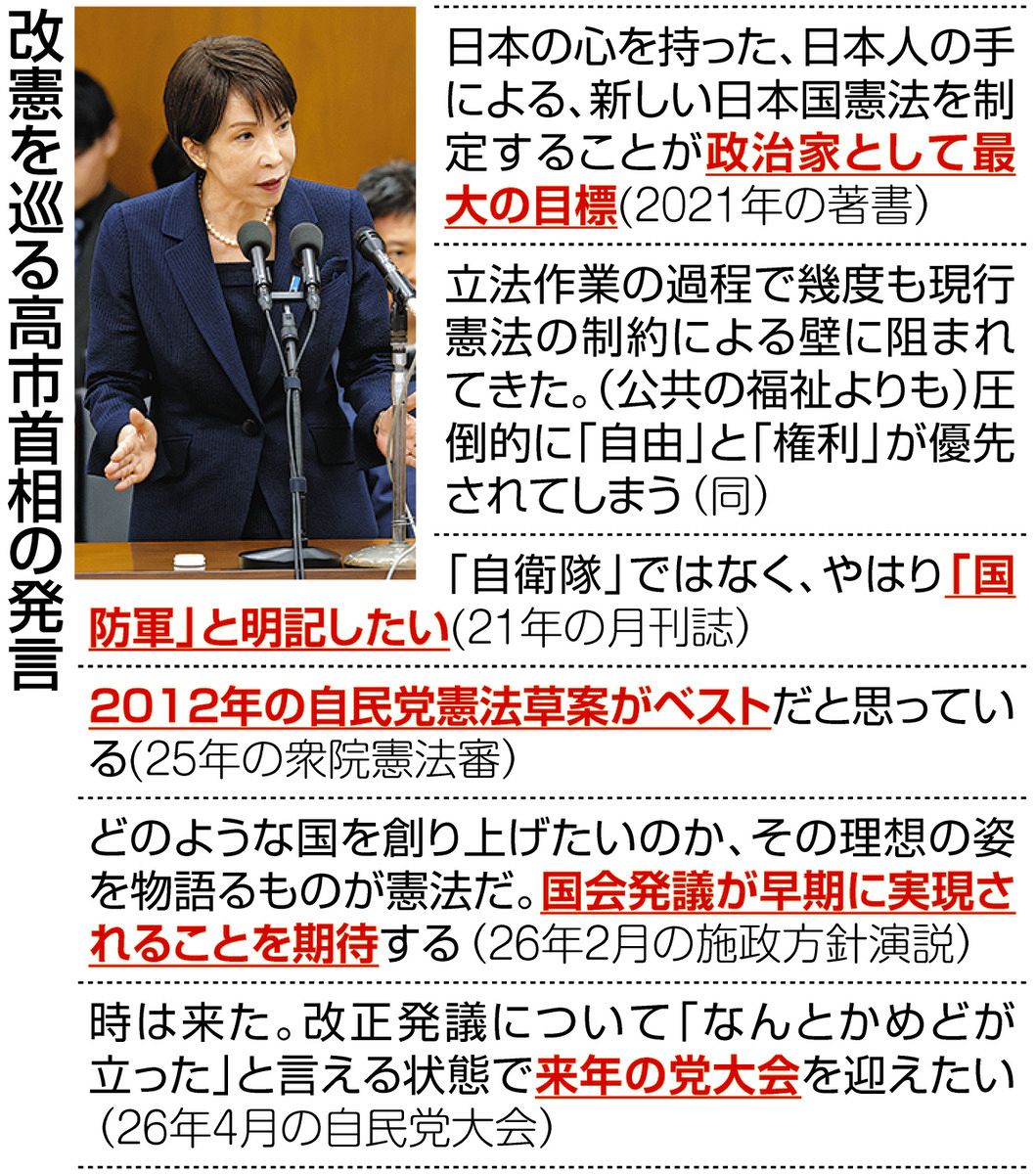 改憲を急ぎたい高市首相…「そもそも論」置き去りのまま 憲法施行79年