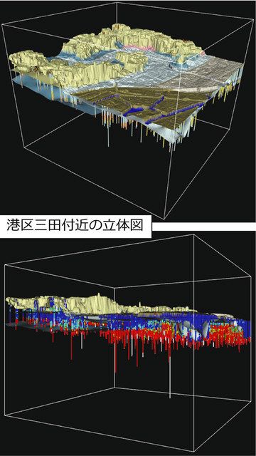 23区の3次元地質図 産総研がhpで公開 東京新聞 Tokyo Web