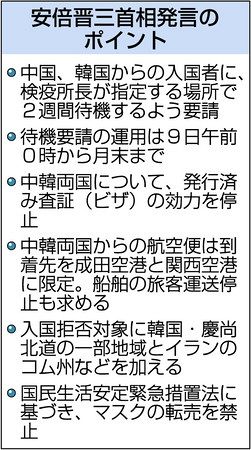 新型コロナ 中韓からの入国規制 首相表明 ビザも停止 指定場所で２週間待機へ 東京新聞 Tokyo Web