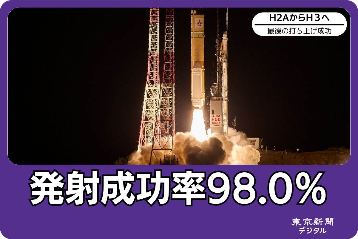 H2Aロケット最後の打ち上げ成功 後継H3でも「抜群の信頼性」再現