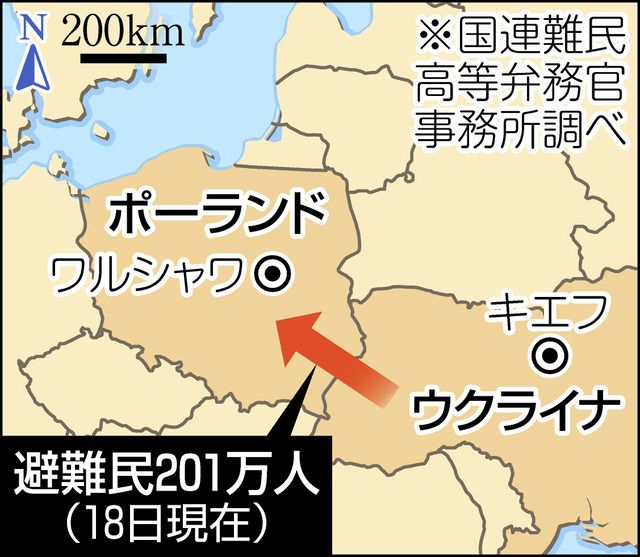 反難民 から 連帯 へ一転 ウクライナ避難民で高まるポーランドの役割 東京新聞 Tokyo Web