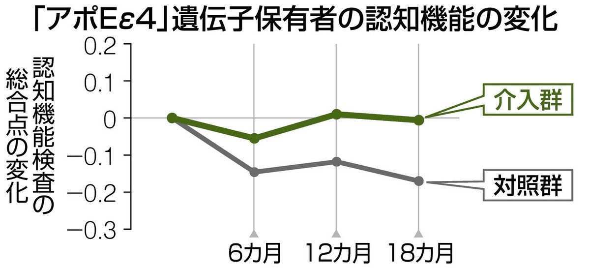 34f4e50cb05e9b79c1e862abafad5f