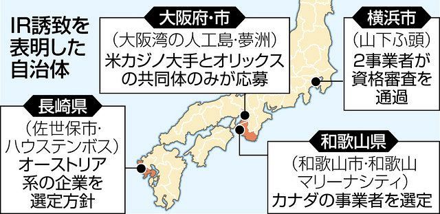 横浜市長選 結果次第で政権左右 首相推進のir コロナで先行き不透明 市の誘致方針に影響も 東京新聞 Tokyo Web