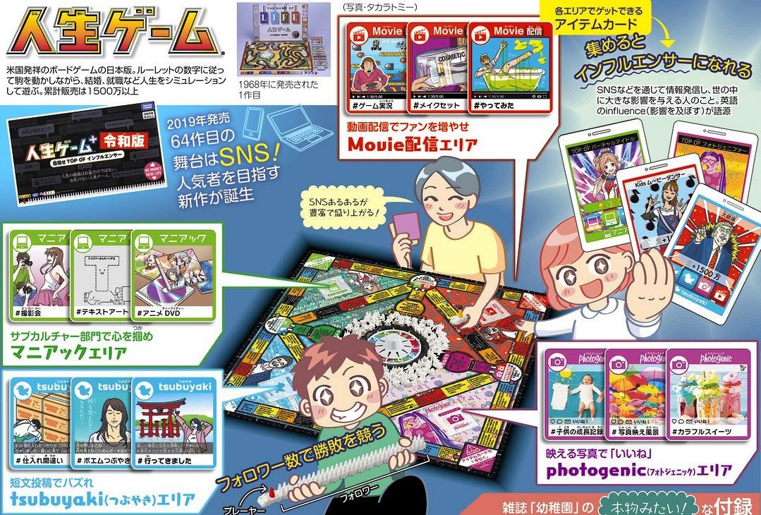 令和の人生ゲームで目指すのは？ 時代を映すおもちゃの世界：東京新聞 TOKYO Web