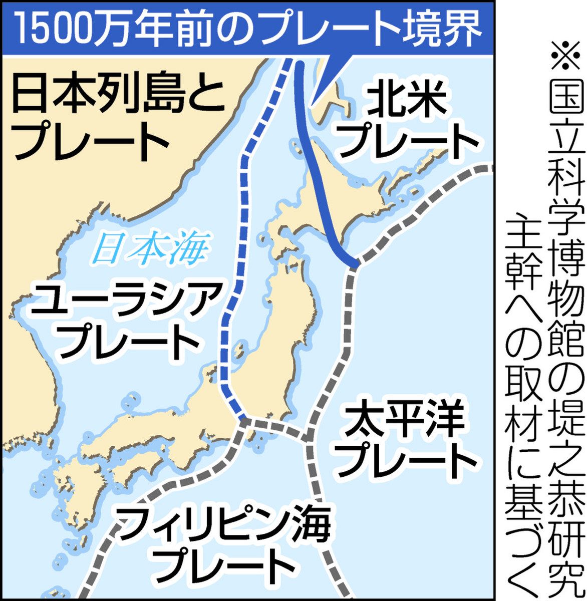人には聞けない2.0＞「東北日本」なぜ北米プレート？：東京新聞 TOKYO Web