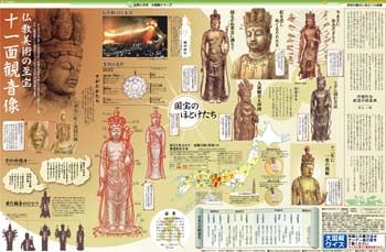 仏教美術の至宝 十一面観音像（No.828）：東京新聞デジタル