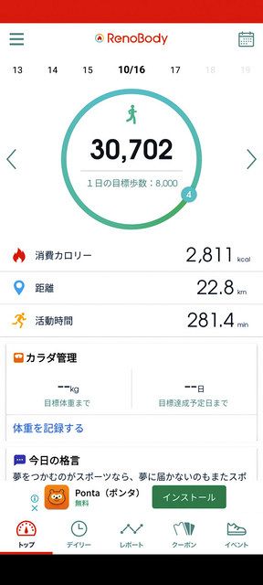 ２日目、１６日の記者のデジタル歩数計。自宅出発から帰宅までに３万歩を超えた