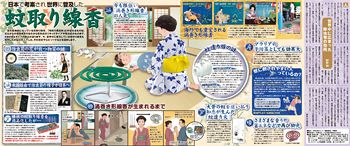 日本で考案され世界に普及した 蚊取り線香 No 1160 東京新聞 Tokyo Web