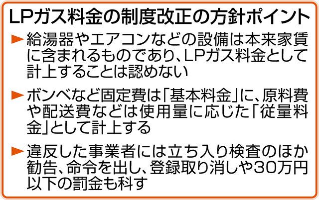 LPガス料金 透明化へ前進 給湯器など設備費上乗せ禁止へ 消費者団体 