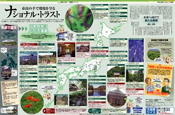 ナショナルトラスト