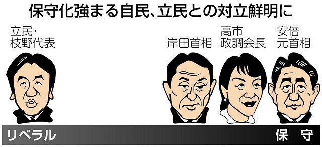 解散