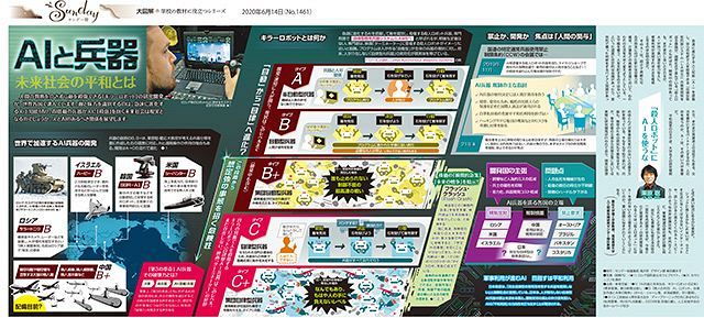 Aiと兵器 No 1461 東京新聞 Tokyo Web