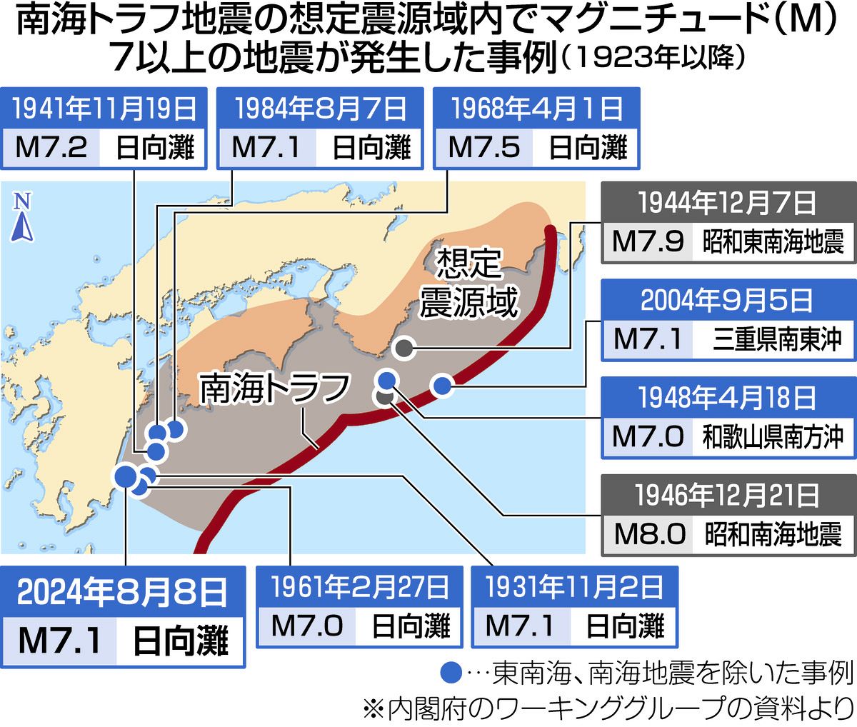 neru様 確認ページ おとなしく