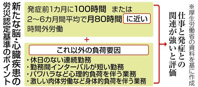Bvoqags3 Tcf M