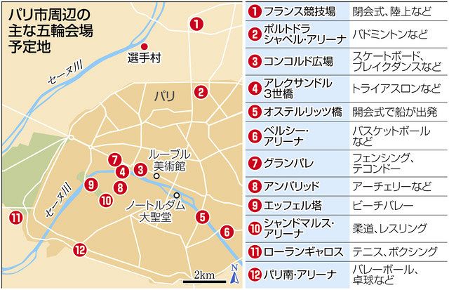 パリ五輪まであと2年 花の都 は丸ごと舞台に 選手村はエコ意識 地熱エネルギーで冷房 東京新聞 Tokyo Web