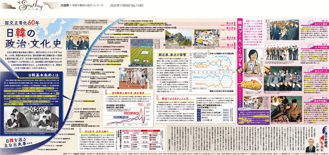 大図解＞国交正常化60年 日韓の政治・文化史（No.1740）：東京新聞デジタル
