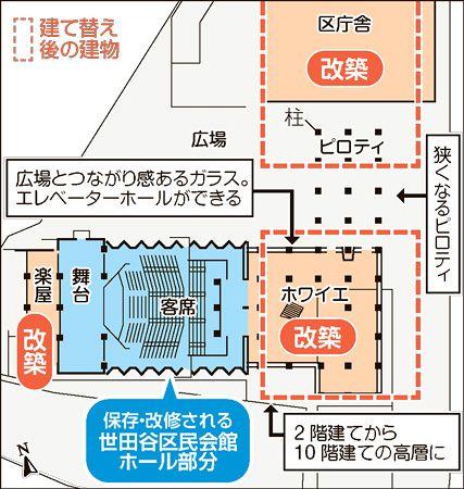 世田谷区民会館 保存再生 どこが 進む建て替え計画 休憩場所も消えるなんて 東京新聞 Tokyo Web