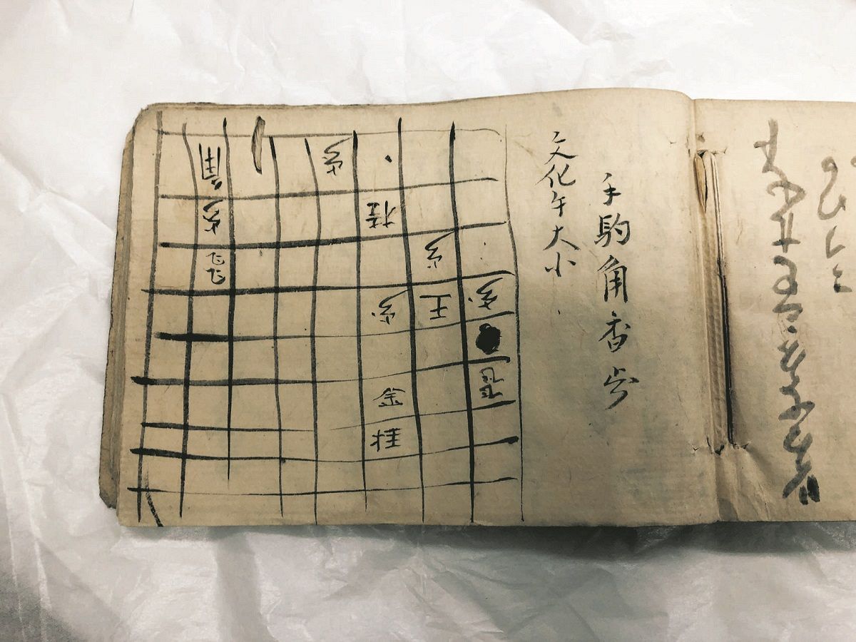 静岡県牧之原市内の旧家で見つかった、200年以上前の詰将棋の問題  