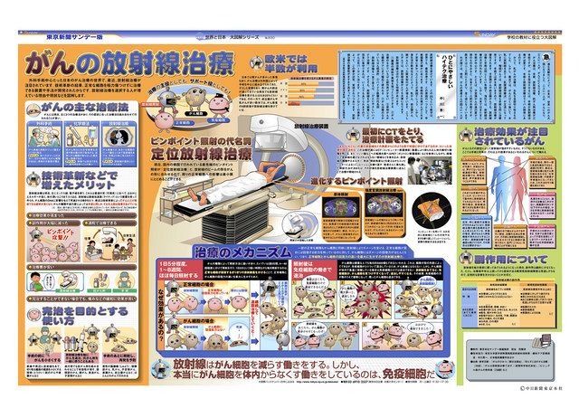 大図解 満開１５００回 見える化 先駆け 東京新聞 Tokyo Web