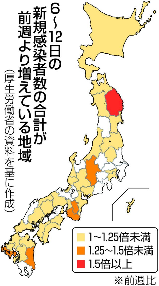 コロナ1週間 亜型 Ba 2 に置き換わり感染増 医療関係への支援8兆円 3回目接種は全人口の5割弱 東京新聞 Tokyo Web