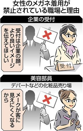 働き方改革の死角 受付女性メガネ禁止 パワハラ 企業ルール規制 あす政府に要望 東京新聞 Tokyo Web