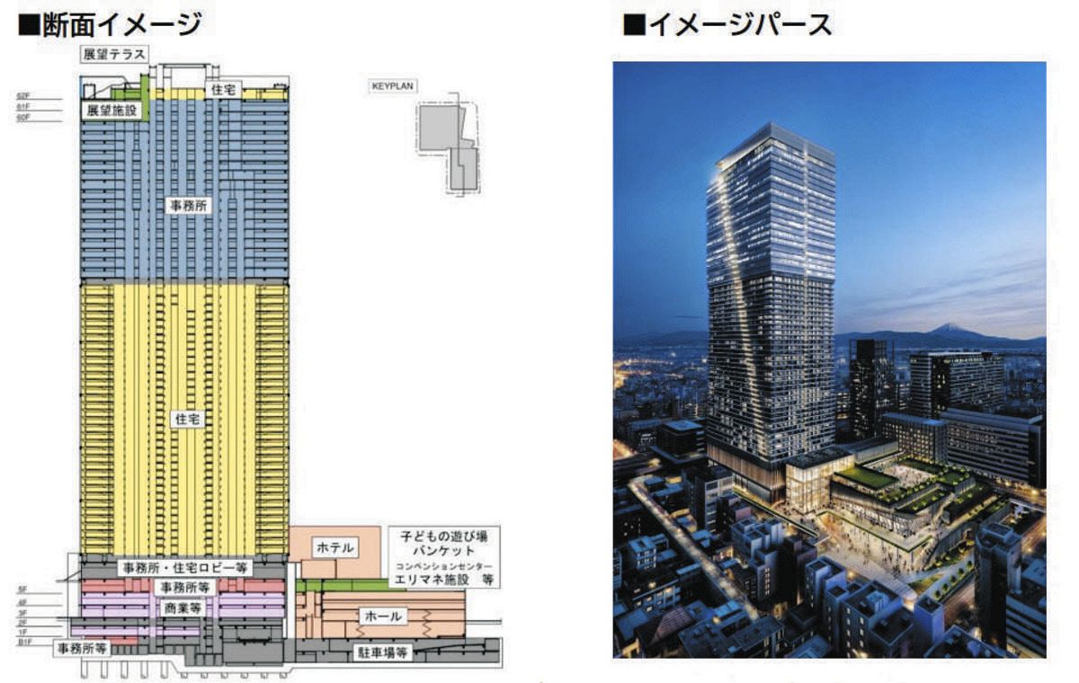 中野 サン プラザ 再 開発