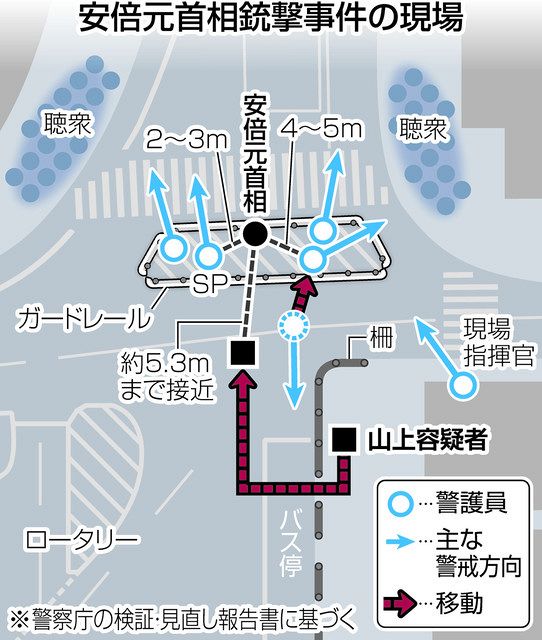 警備部隊活動要領／警察庁警備局警備課編￼ Yahoo!オークション - 警備部隊活動要領 警察庁警備局警備課編