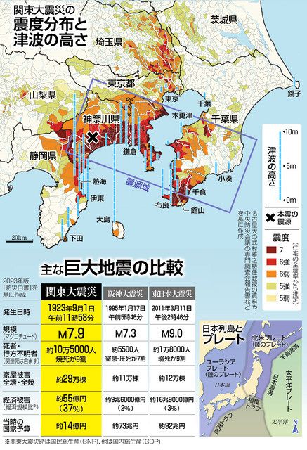 関東大震災100年 「都新聞」社員が自力で作り上げた黒塗りの被災地図