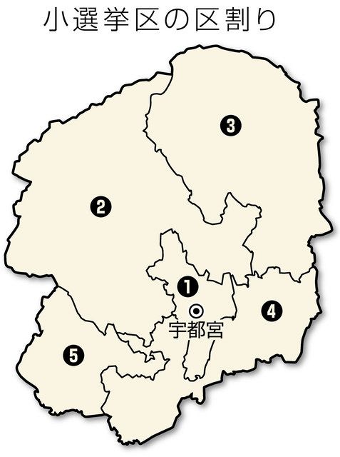 衆院選 選挙戦の状況は 栃木県の各選挙区 舌戦激しく 東京新聞 Tokyo Web 衆院選 選挙戦の状況は 栃木県の各選挙区 舌戦激しく 東京新聞 Tokyo Web