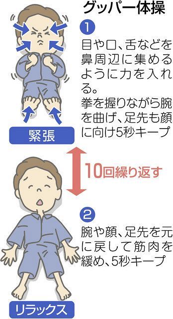 寝苦しさ 解消して Webセミナー 夏の夜の眠りの教室 みんなで眠育 東京新聞 Tokyo Web