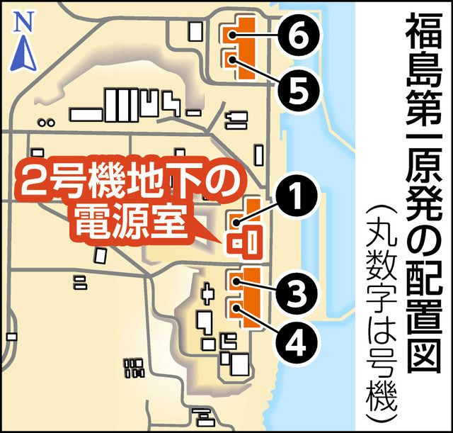 ふくしまの10年 イチエフあの時 事故発生当初編 6 計器 弁 もろい電気仕掛け 東京新聞 Tokyo Web ふくしまの10年 イチエフあの時 事故発生当初編 6 計器 弁 もろい電気仕掛け 東京新聞 Tokyo Web