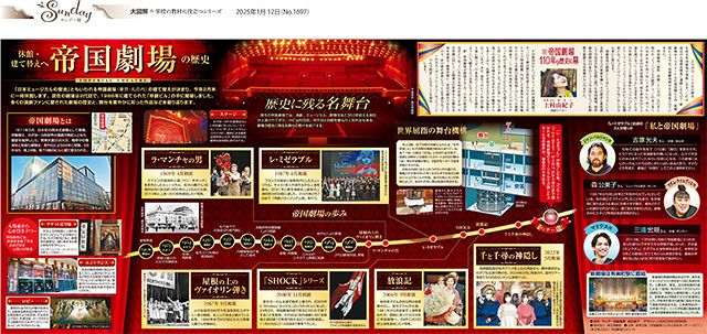 大図解＞休館・建て替えへ 帝国劇場の歴史（No.1697）：東京新聞デジタル