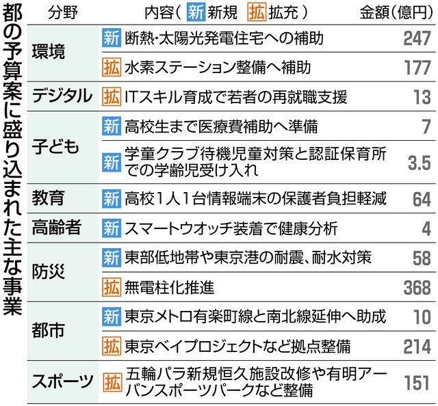 新版 予算制度 予算制度 第2版 | 河野 一之 |本 | 通販 | Amazon