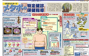 メタボの特定健診 保健指導 No 3 東京新聞 Tokyo Web