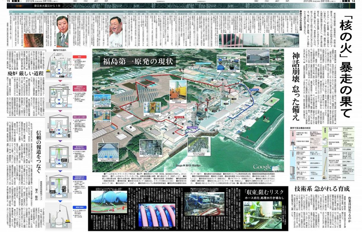 2012年 東日本大震災から1年 「核の火」 暴走の果て：東京新聞