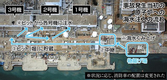 (洋書)福島第一原子力発電所事故 洋書)福島第一原子力発電所事故 （NO NUKES PRESS web Vol.015