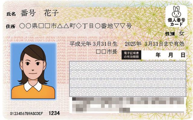 マイナンバーカードの見本