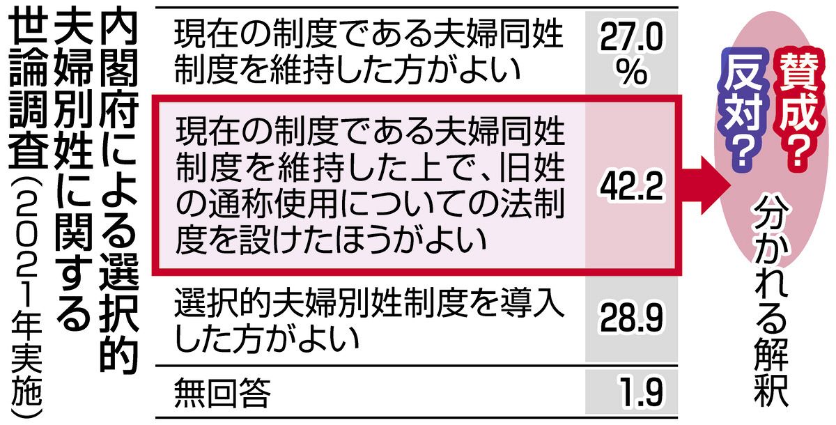 高齢者の離婚と財産問題 新 アジア家族法三国会議 高齢者の離婚と財産問題 | 日本加除出版
