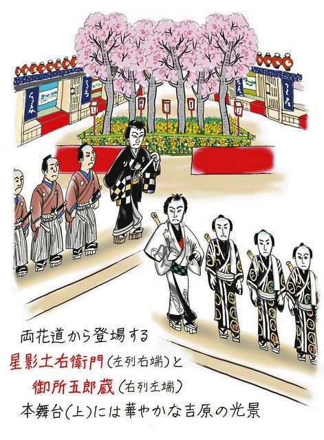 新かぶき彩時記 御所五郎蔵 の台詞 吉原の風俗 織り込まれ 東京新聞 Tokyo Web