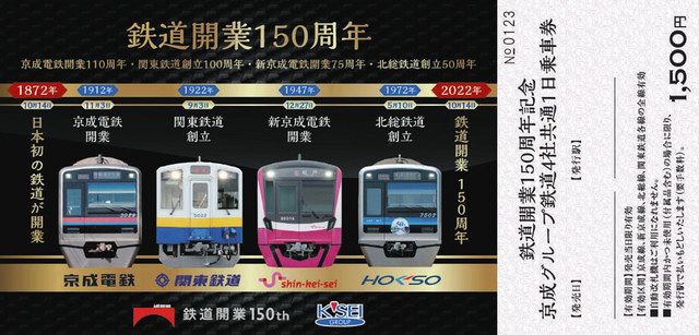 京成4社全路線 乗り放題乗車券 150周年記念、14日発売：東京新聞 TOKYO Web