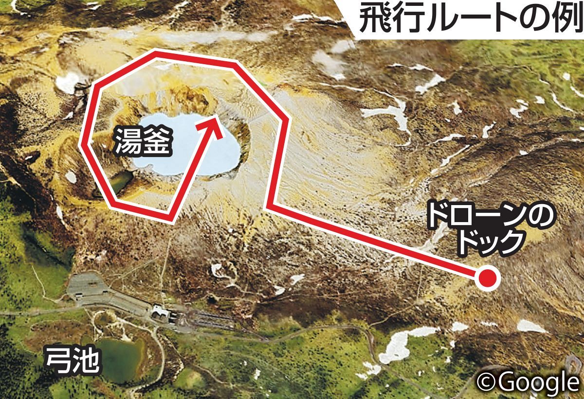 火山観測、ドローンは「防災のあり方」を変えるか 都内の大学から遠隔