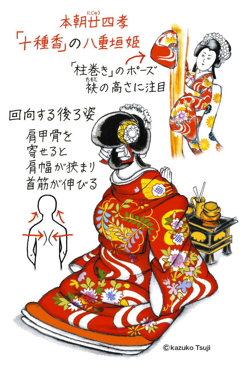 新かぶき彩時記＞女形の背中 後ろ姿でも若さを表現：東京新聞デジタル