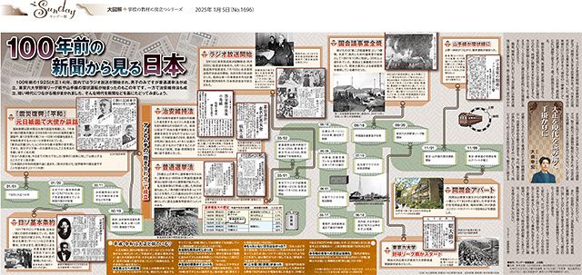 100年以上前の新聞 大図解＞100年前の新聞から見る日本（No.1696）：東京新聞デジタル