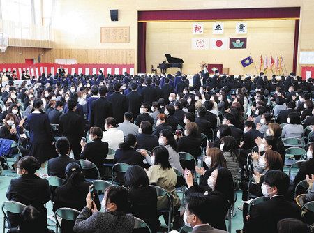 新型コロナ 県内１５９公立中で卒業式 全出席者 マスク着用の学校も 東京新聞 Tokyo Web