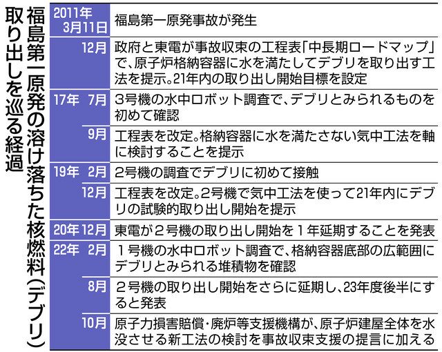 デプリランのリーフレット