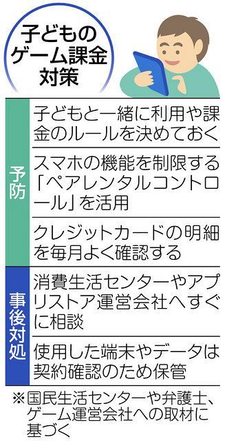 スマホ決済 親が管理を 子どもがゲーム 課金 高額請求受ける 東京新聞 Tokyo Web