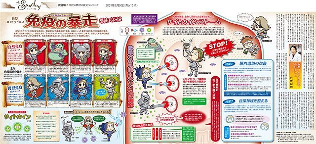 免疫の暴走（No.1511）：東京新聞デジタル